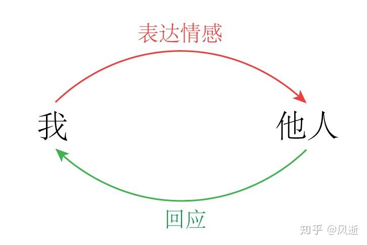 创意赋能高考 湛江四中2025高考助力视频暖心发布