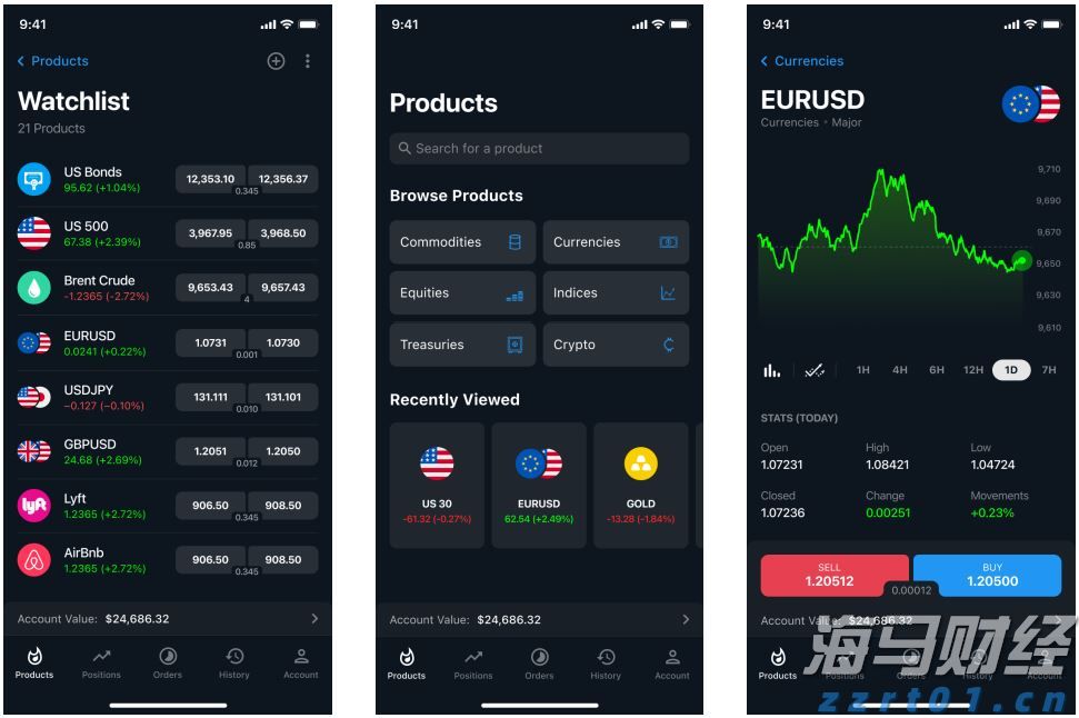 1800万韩国投资者的新宠！36亿美元以太坊“金库”BitMine(BMNR.US)获散户2.6亿狂购