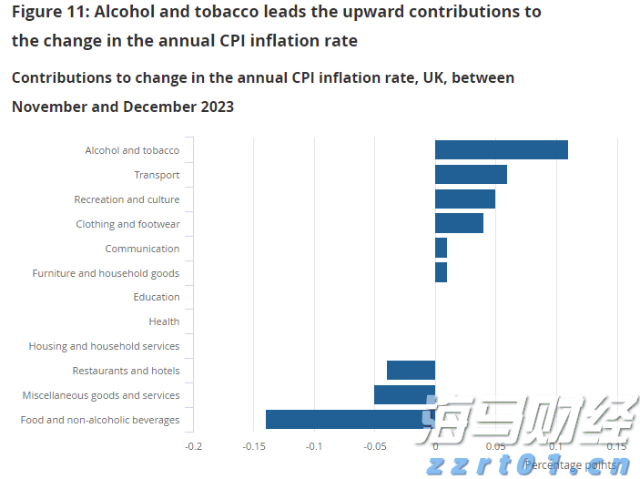 利嘉阁：香港7月工商铺买卖登记环比升7%至441宗 为近3个月高位及年内次多