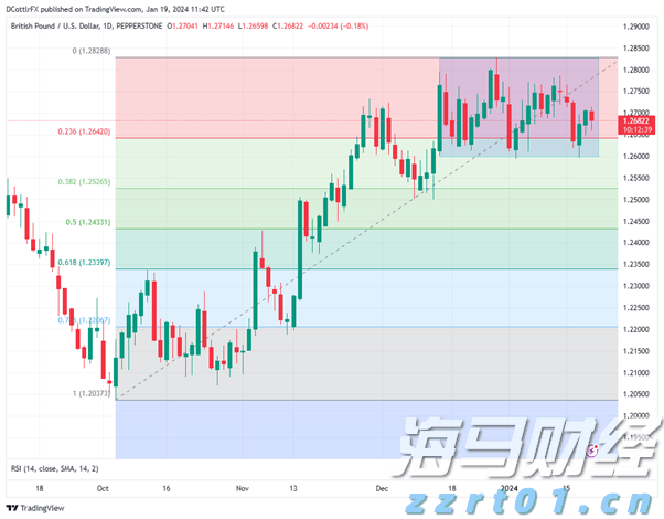 泰康人寿安徽分公司：以史为鉴，明辨风险——从"郁金香泡沫"看理性投资
