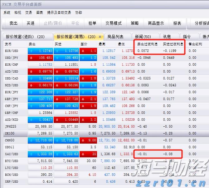 日本央行加息的预期时间或提前至10月