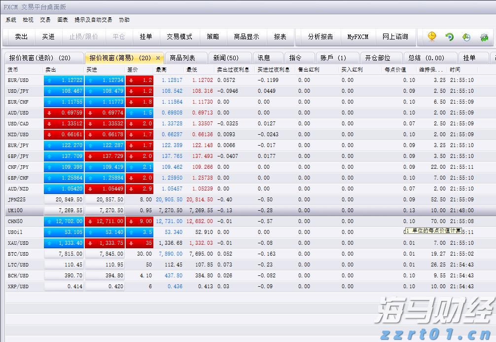 Roblox (RBLX.US): “元宇宙第一股”的用户活跃度超过1亿，推动增长引擎
