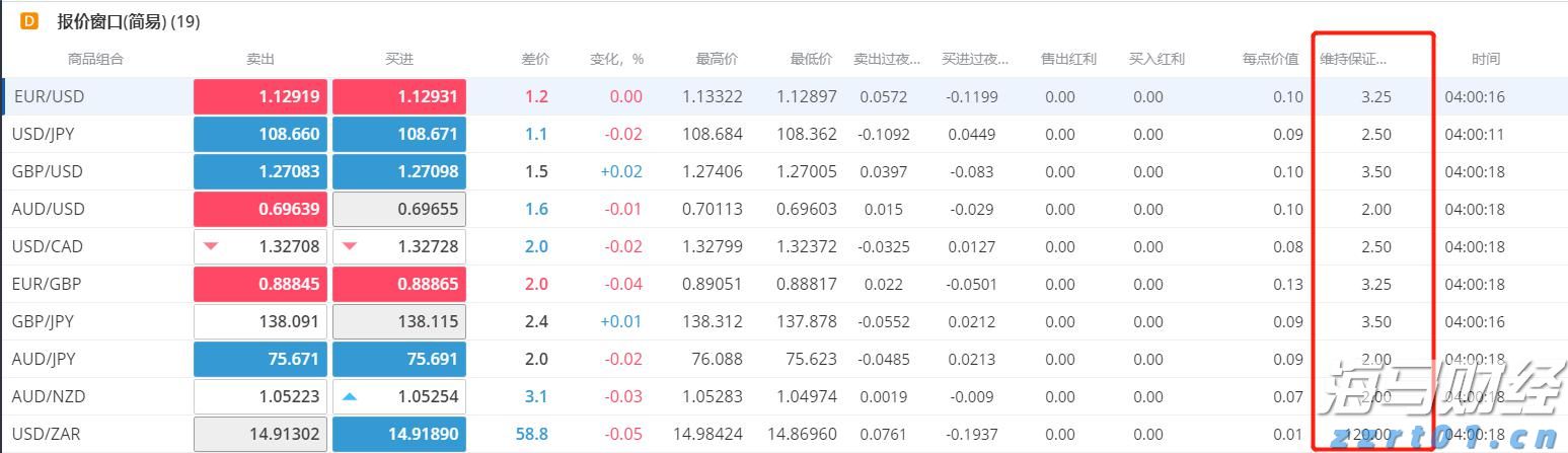 华尔街多空激辩：谷歌(GOOGL.US)是被低估还是陷入“创新者窘境”？