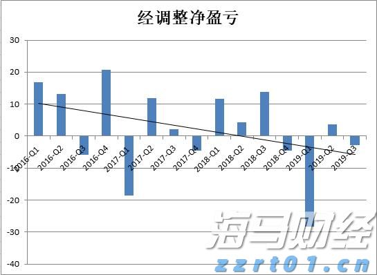 泰康人寿持续推动消保体系建设