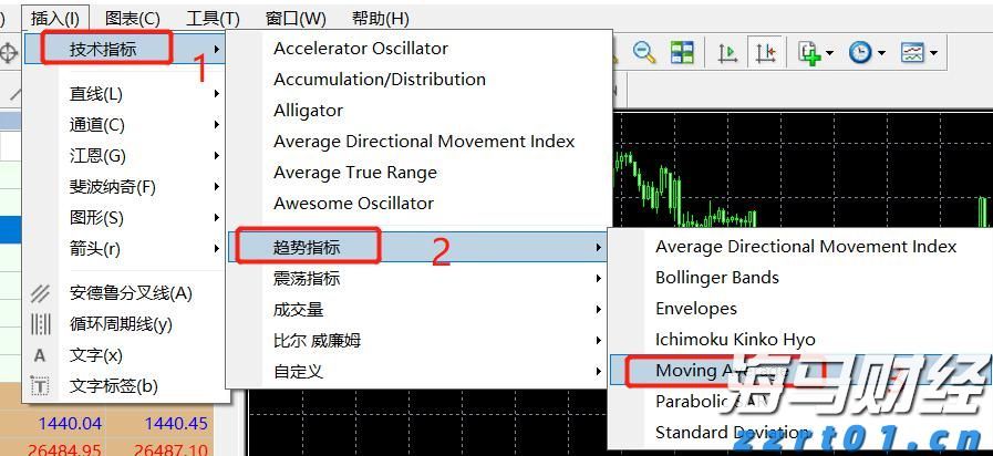 美股分化趋势达到30年高位 高盛推荐25只“特质驱动股”