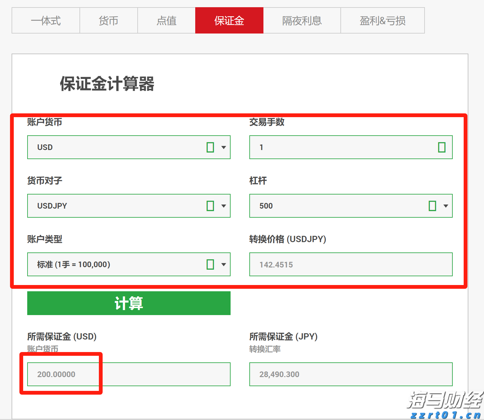 中国汽车流通协会：7月我国汽车消费指数为77.6 预计8月将继续回升