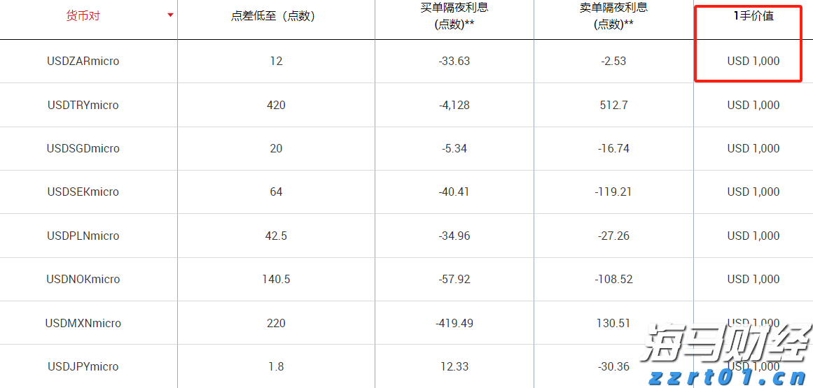 软银(SFTBY.US)财报即将公布：OpenAI投资和“星际之门”项目成为焦点