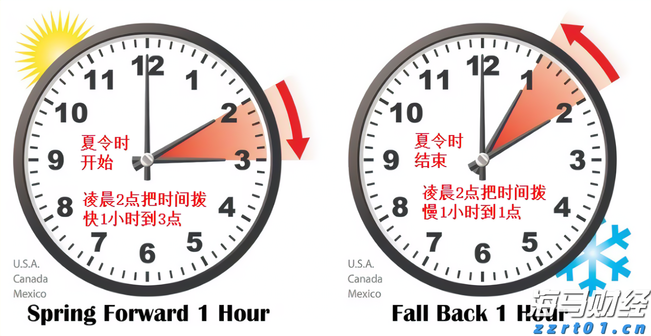 让“树尖”到“舌尖”的距离更短