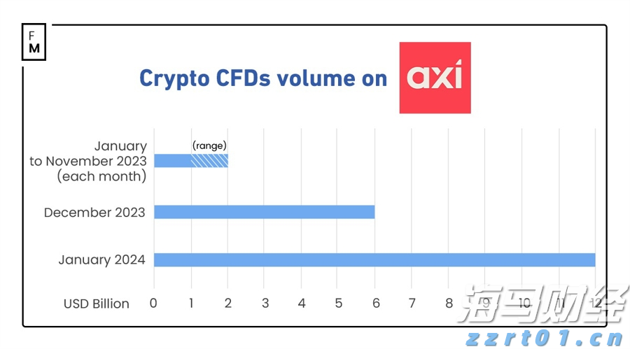 事关食品安全问题！市场监管总局公开征求意见→