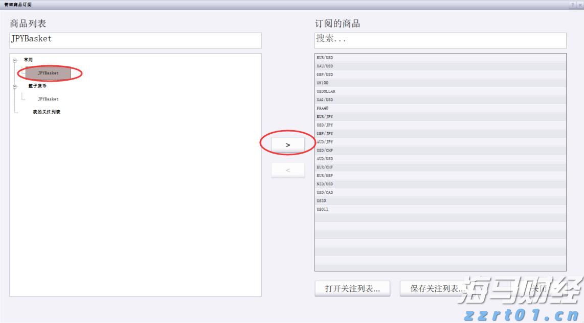 华尔街的分歧：Stifel警告标普500可能下跌14%，Trivariate预测两年内将达7000点