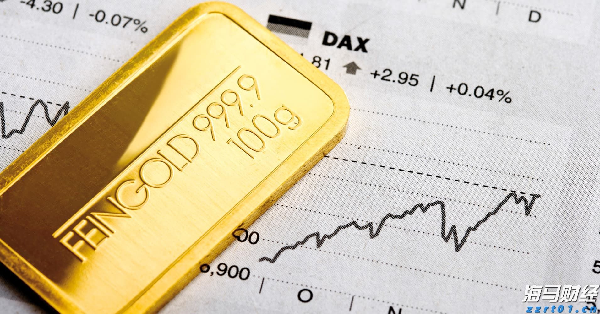 万亿美元AI狂欢的另一面：Wix/Adobe股价暴跌30%  美银列26家高危企业平均跑输大盘22%