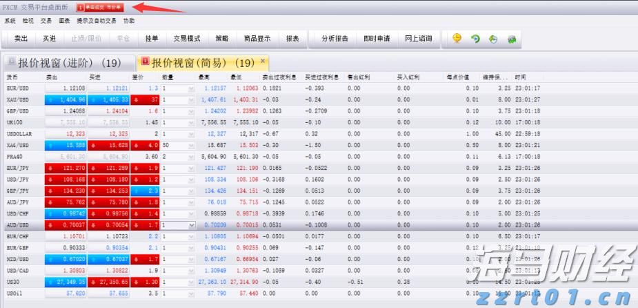 降息预期再升级! 旧金山联储主席戴利支持降息，“三连降”可能性增加