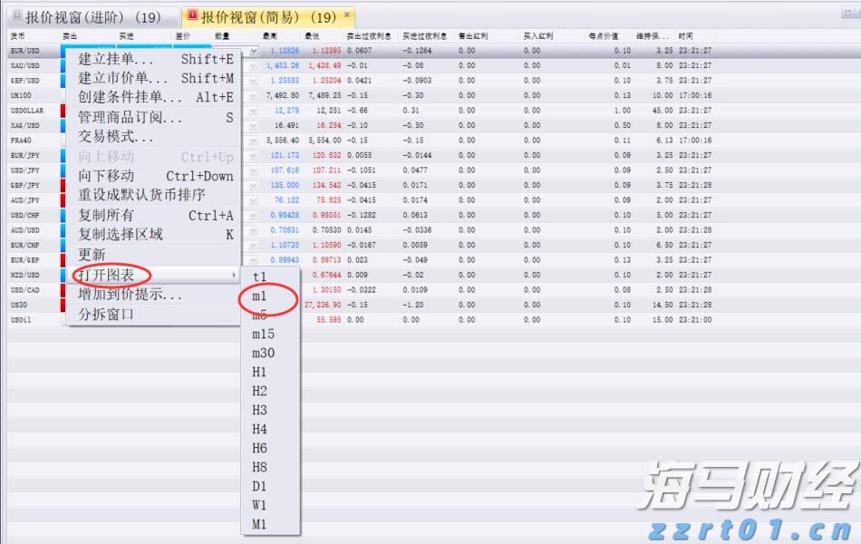 A股前市动态 | 英伟达(NVDA.US)涨幅超3% 创历史新高 A股7月新开户激增71%