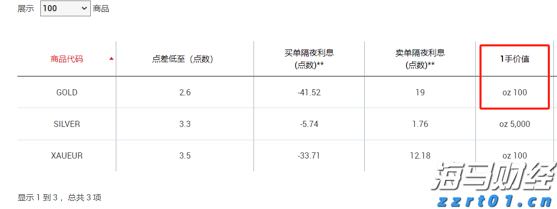 申万宏源：A股牛市氛围将持续，科技和制造业反内卷或为主线