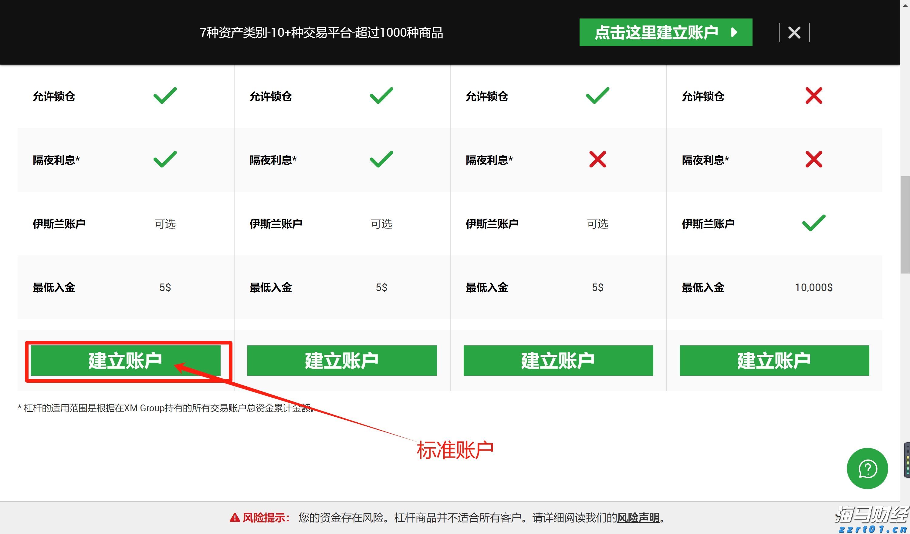 端午假期结束新一轮雨水来“消暑”
