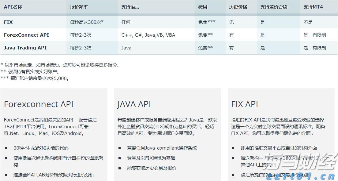 超预期业绩与高景气度推动玉柴国际(CYD.US)股价大幅上涨