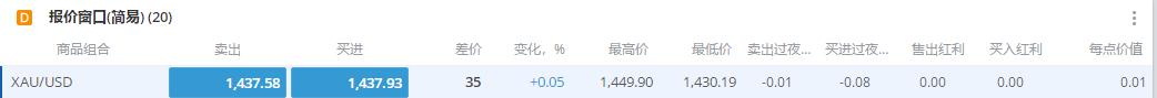 欧洲央行宣布下调欧元区关键利率