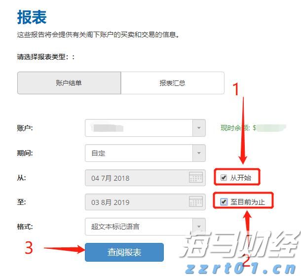 从4000倍的超额认购到单日上涨158%，中慧生物-B（02627）是否成为全球黑天鹅的对冲新资产？