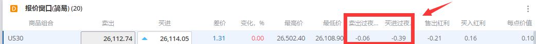 中原王美凤：7月香港新批按揭保险宗数回升7.7% 创一年新高