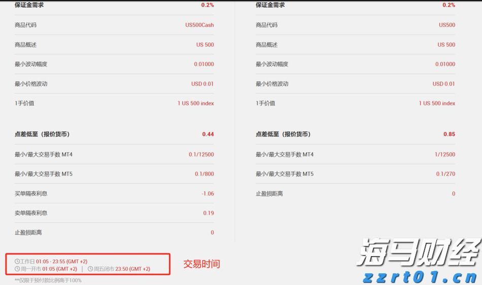 外资公募的调仓路径揭示了新趋势