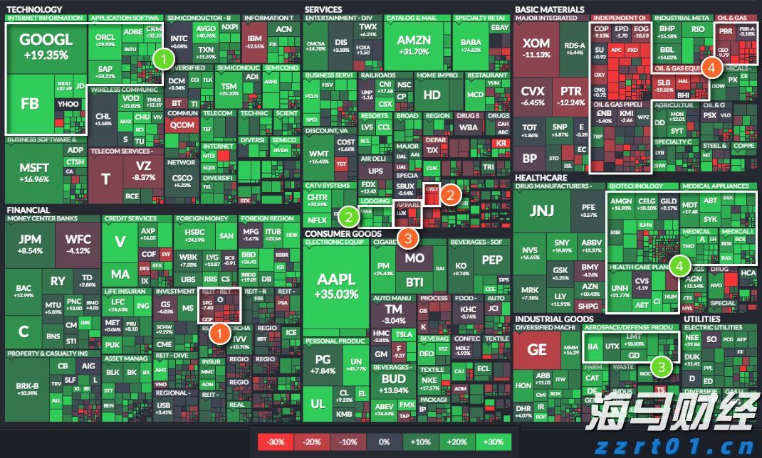 雅鲁藏布江水电项目启动，港股电力设备股迎来大涨，东方电气(01072)单日涨幅达65%