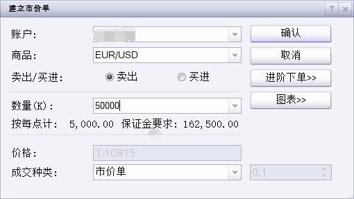 中国汽车流通协会：7月份汽车经销商综合库存系数为1.35 环比下降4.9%