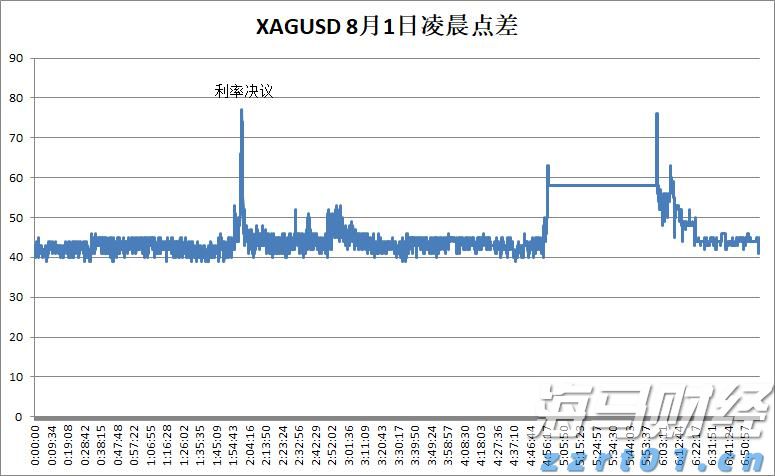 亚马逊(AMZN.US)停止在谷歌(GOOGL.US)旗下电商平台Google Shopping投放广告