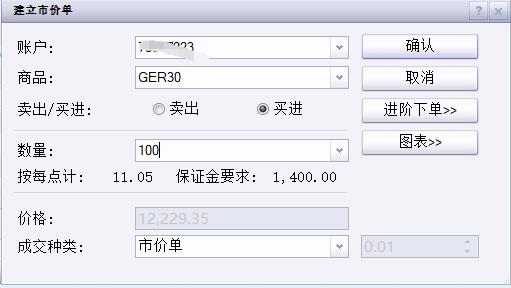 关税冲击转嫁给美国消费者 高盛警示通胀与国债风险