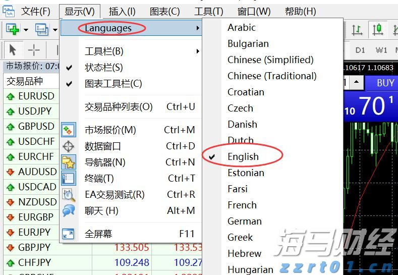华尔街的分歧：Stifel警告标普500可能下跌14%，Trivariate预测两年内将达7000点
