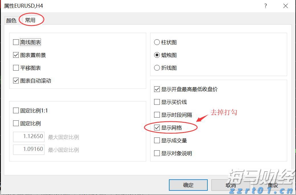 中金：AH溢价能有多低？