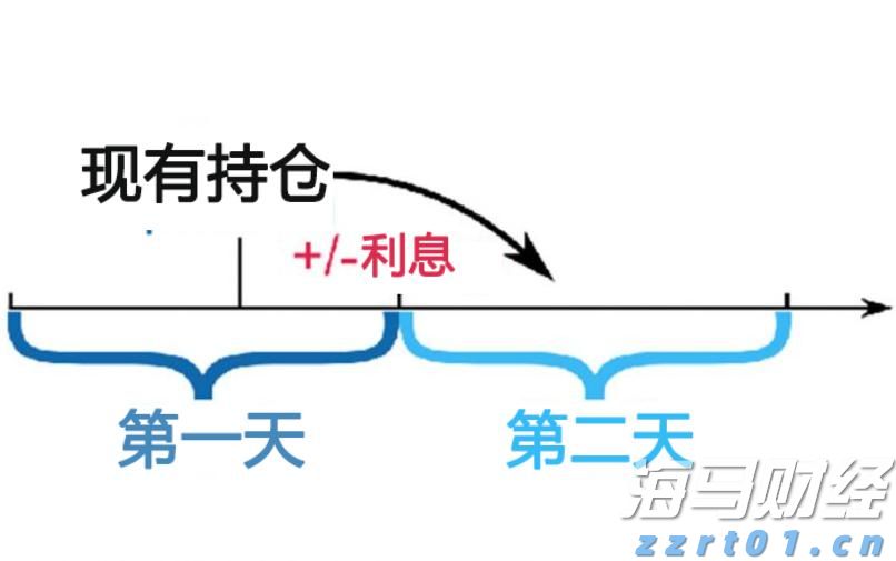 财报前瞻 | 上市后暴涨400%！加密货币狂飙之际，稳定币“妖股”Circle(CRCL.US)IPO后首份财报今晚来袭