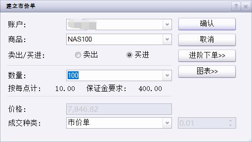 警惕“自满情绪”！高盛：美股的乐观情绪可能存在重大风险