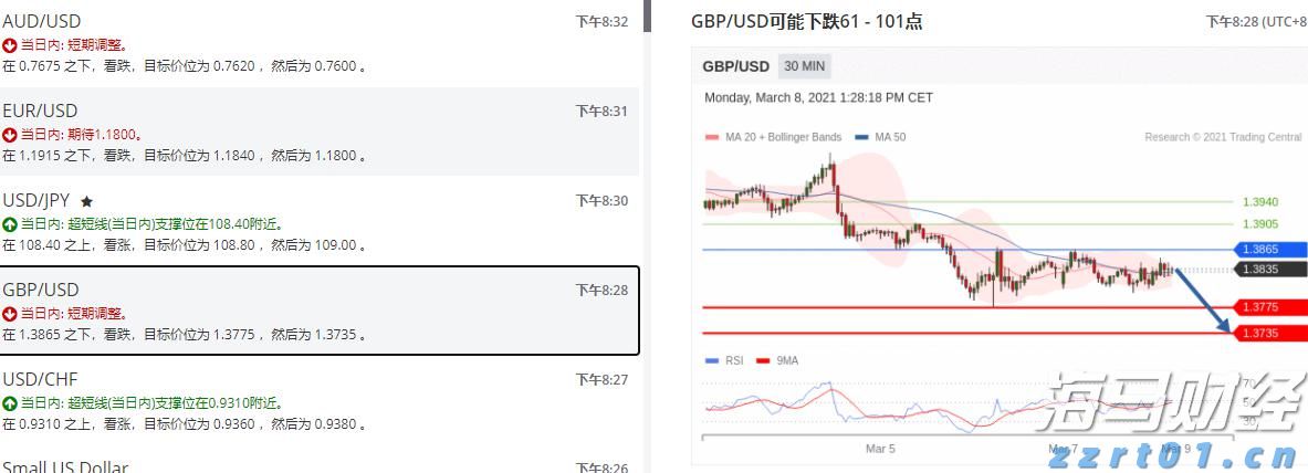雅乐科技(YALA.US)第二季度营收未达预期，股价盘后大幅下跌 付费用户同比减少7%