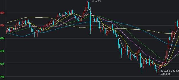 明起，珠海3条公交线路将相继调整