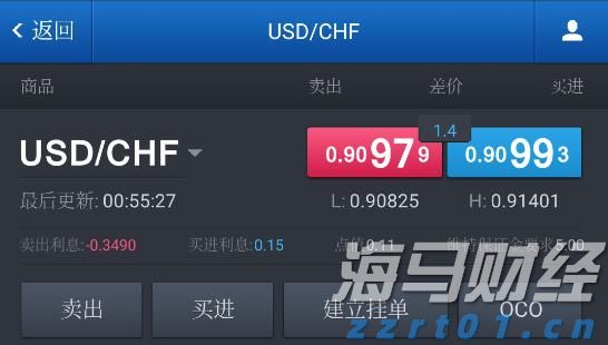 A股晚间热点 | 中央结算通知！简化境外机构入市流程