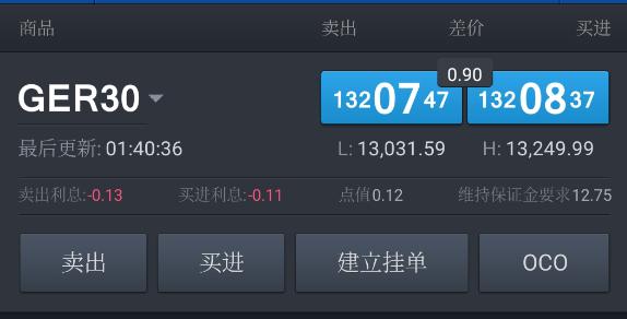 A股晚间热点 | 中央结算通知！简化境外机构入市流程