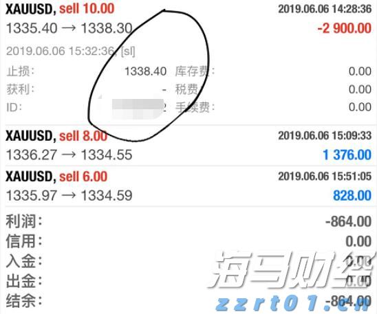 春节假期我市消费市场运行平稳有序