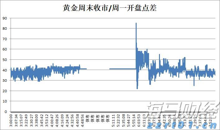 广东省2025年普通高考准考证3日起可打印