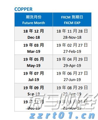 高盛向客户推荐千禧管理公司的股份 投资门槛为100万美元