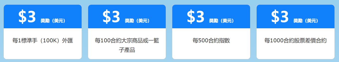 CINNO Research：2025年上半年中国半导体产业投资约4550亿元 同比减少9.8%