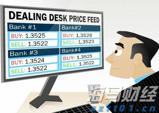 CINNO Research：2025年上半年中国半导体产业投资约4550亿元 同比减少9.8%