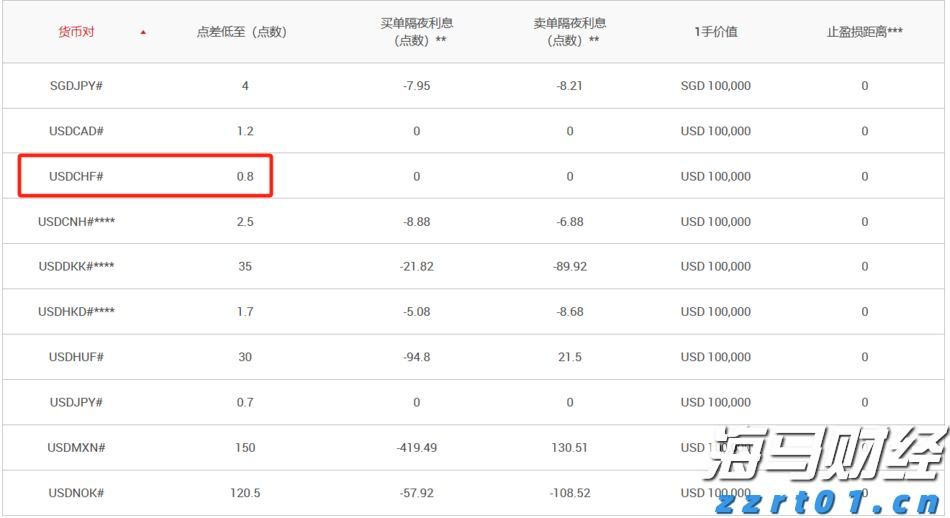 泽连斯基：俄美元首会谈是普京个人的胜利