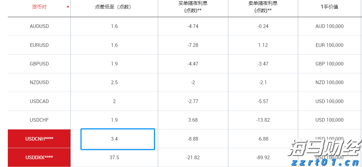 孙颖莎终结对手对国乒的11连胜