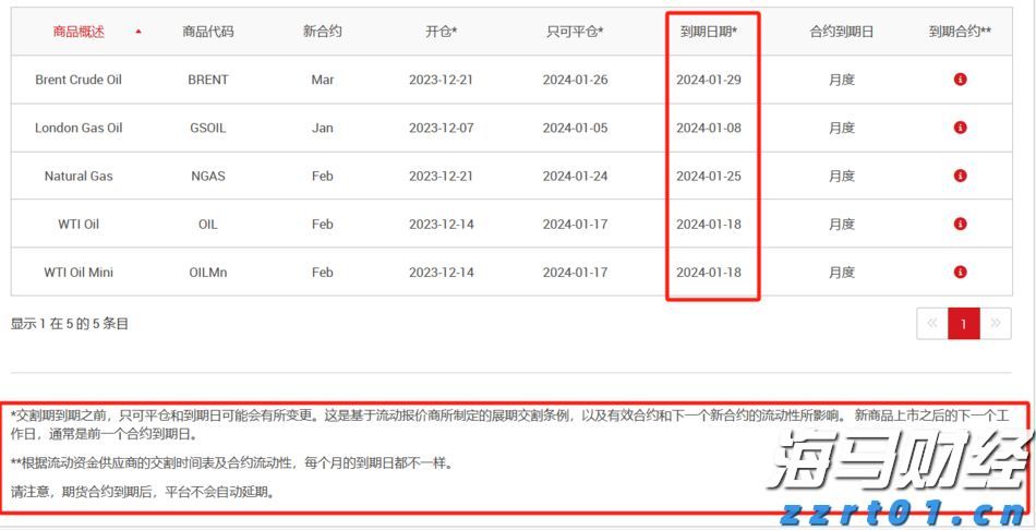 关税影响低于预期 飞利浦(PHG.US)上调年度盈利展望