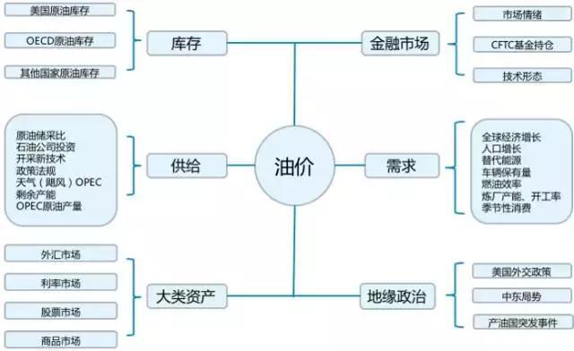 《支持学前教育发展资金管理办法》修订印发
