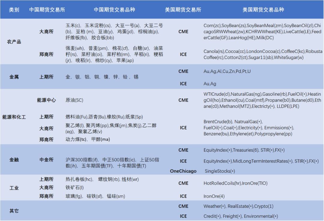 第33届广州博览会将于本月22日至24日举办