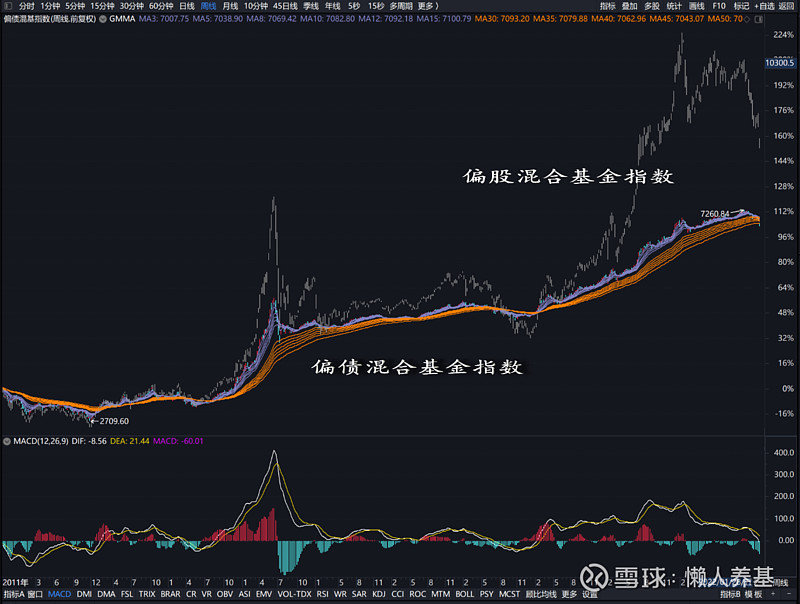 黔西南州住房公积金“十条措施”助力百姓住有所居