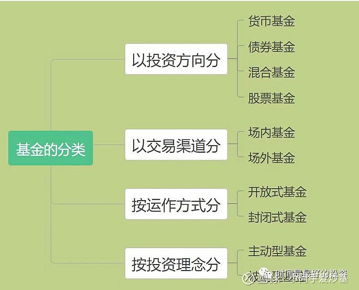 黔西南州住房公积金“十条措施”助力百姓住有所居