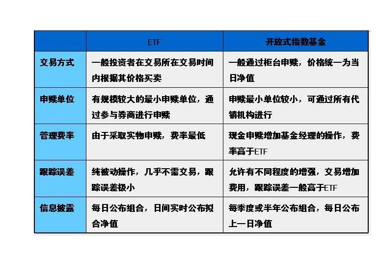 云监控巨头Datadog（DDOG.US）前景看好，但OpenAI的不确定性依然存在