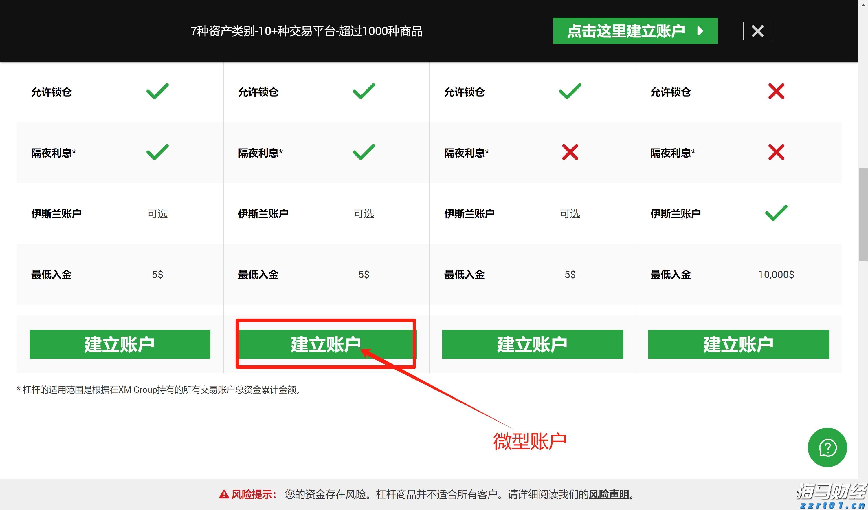 港股午评|恒生指数早盘小幅上涨    乳业股表现突出